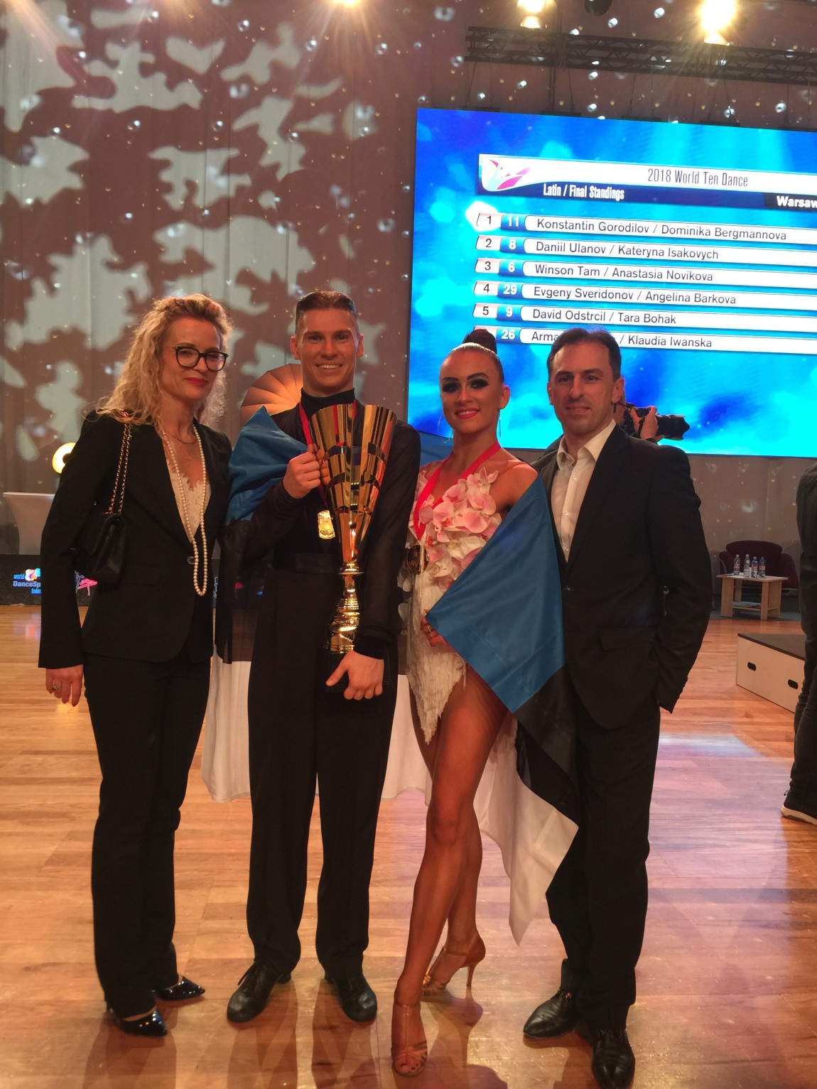 Konstantin Gorodilov – Dominika Bergmannova on 10-tantsu maailmameistrid!